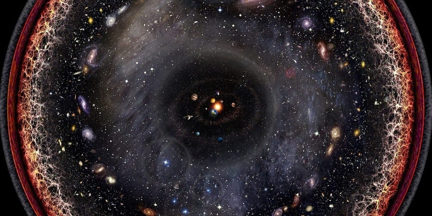 How Big is the Universe? – VideoNeat