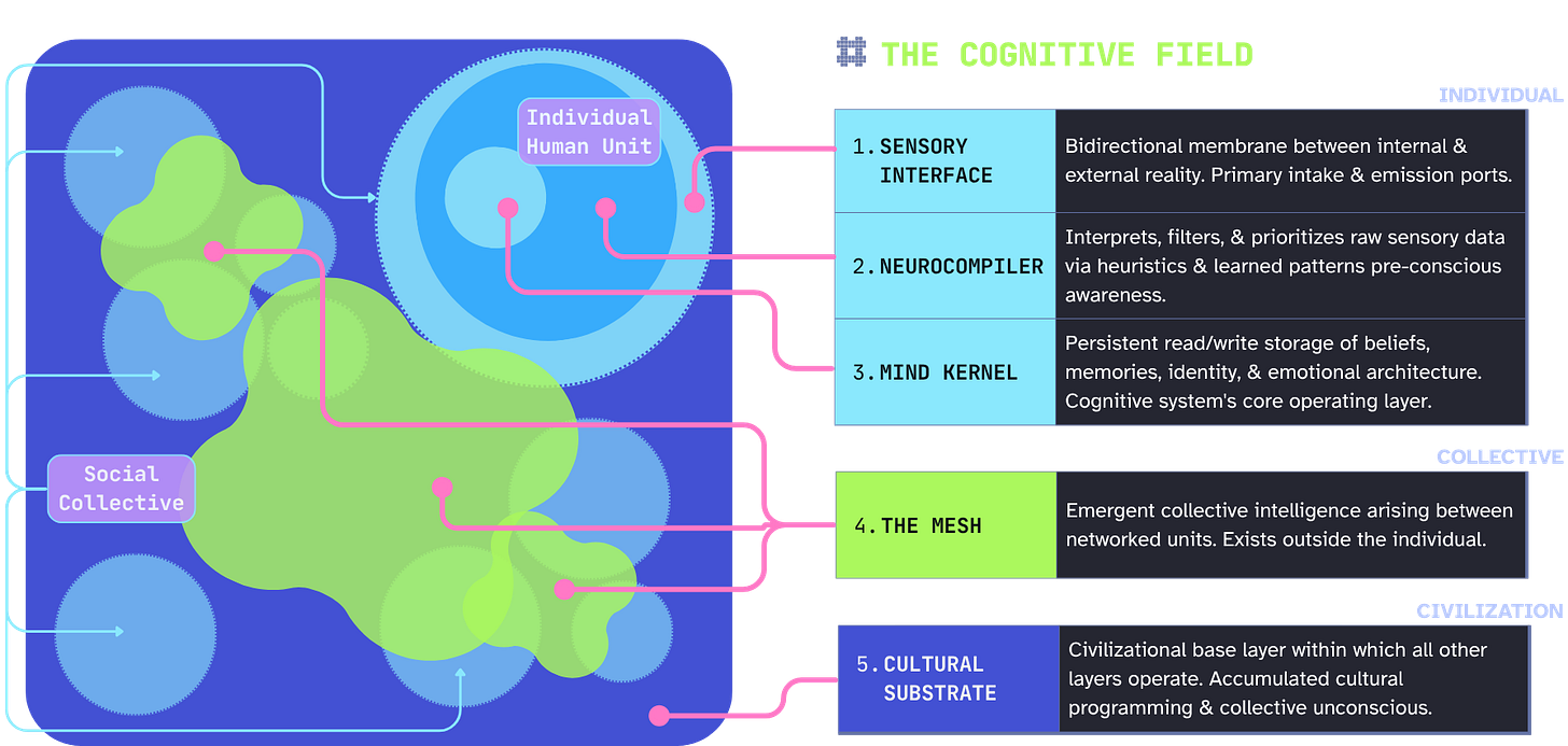 Intro to Reality Pentesting - by Cpt. KJ
