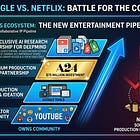 Google Just Bought Into the Pipeline Netflix Can't Build