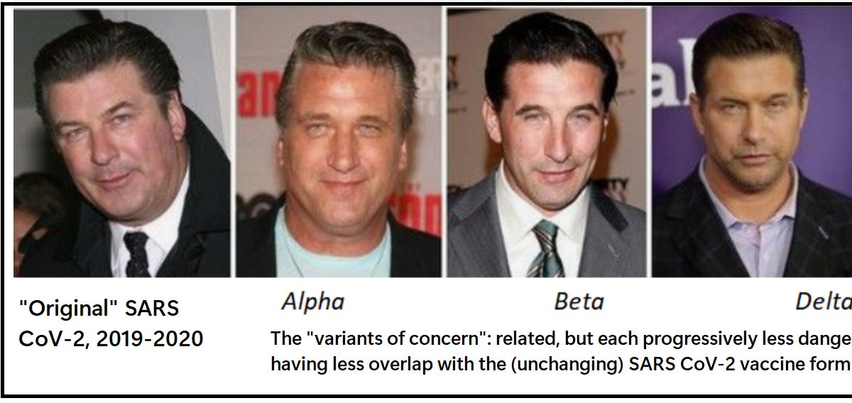 The Mandate(s) That Never Made Sense