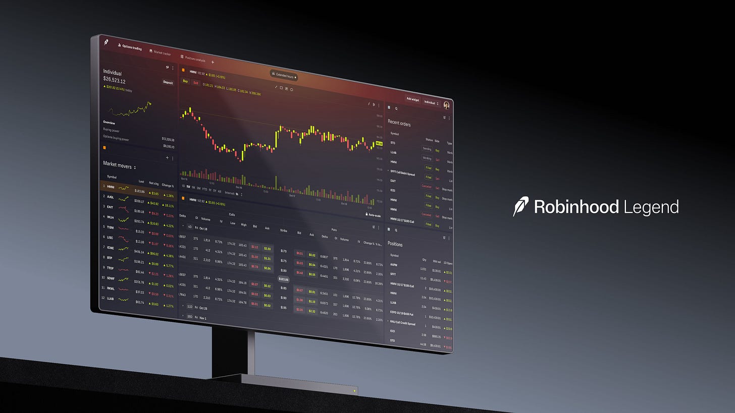 The Legend Awakens: Introducing Robinhood Legend, Futures Trading, and Index Options - Robinhood Newsroom The Legend Awakens: Introducing Robinhood Legend, Futures Trading, and Index Options - Robinhood Newsroom