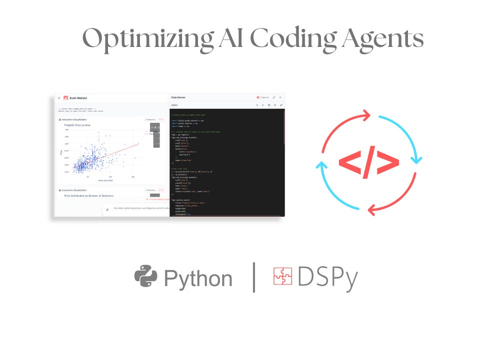 Context Engineering: Improving AI Coding agents using DSPy GEPA