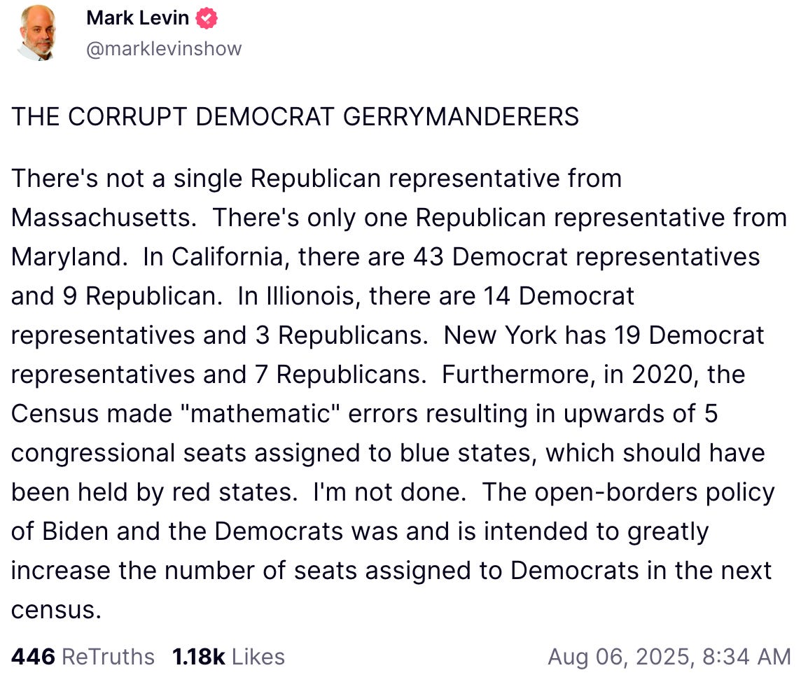 An Aug. 6, 2025, post by Mark Levin  on Truth Social reads: “THE CORRUPT DEMOCRAT GERRYMANDERERS There’s not a single Republican representative from Massachusetts. There’s only one Republican representative from Maryland. In California, there are 43 Democrat representatives and 9 Republicans. In Illinois, there are 14 Democrat representatives and 3 Republicans. New York has 19 Democrat representatives and 7 Republicans. Furthermore, in 2020, the Census made “mathematic” errors resulting in upwards of 5 congressional seats assigned to blue states, which should have been held by red states. I’m not done. The open-borders policy of Biden and the Democrats was and is intended to greatly increase the number of seats assigned to Democrats in the next census.”