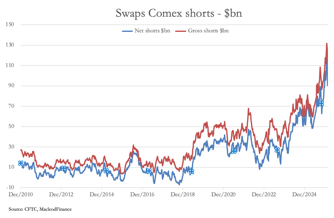 A graph of a short stock market

AI-generated content may be incorrect.