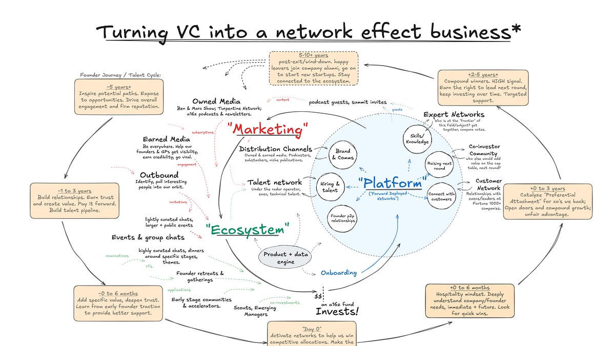 Reading Ambitiously 10-31-25 🎃