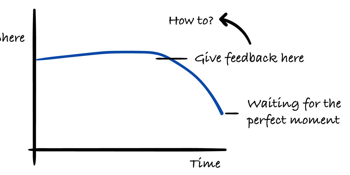 How to Give Constructive Feedback with Confidence as an Engineering Leader