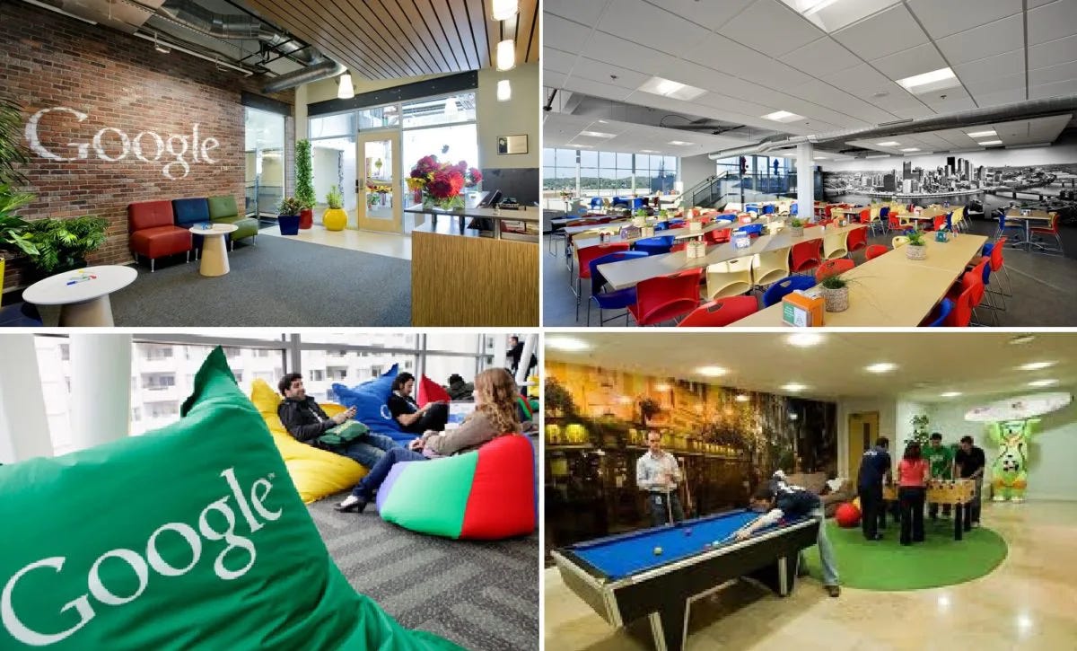 Case Study: Analysis of Organizational Culture at Google - MBA Knowledge  Base