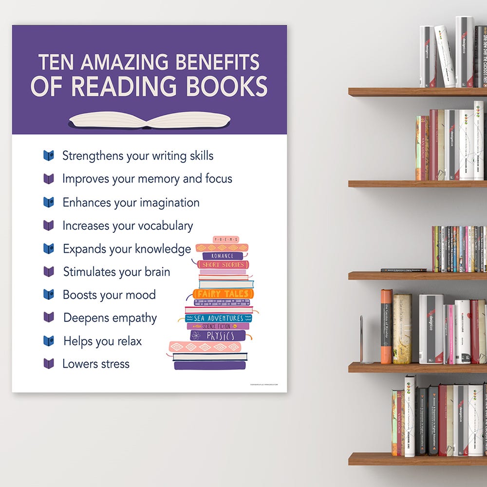 Ten Amazing Benefits of Reading Books Laminated Poster