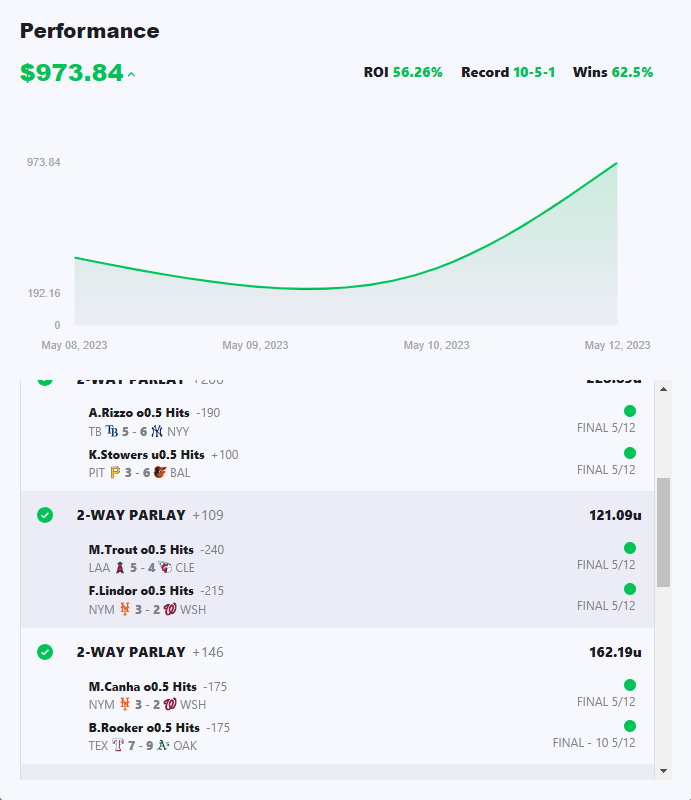 Navigating the Volatility of 2026 World Cup Betting in Emerging Markets