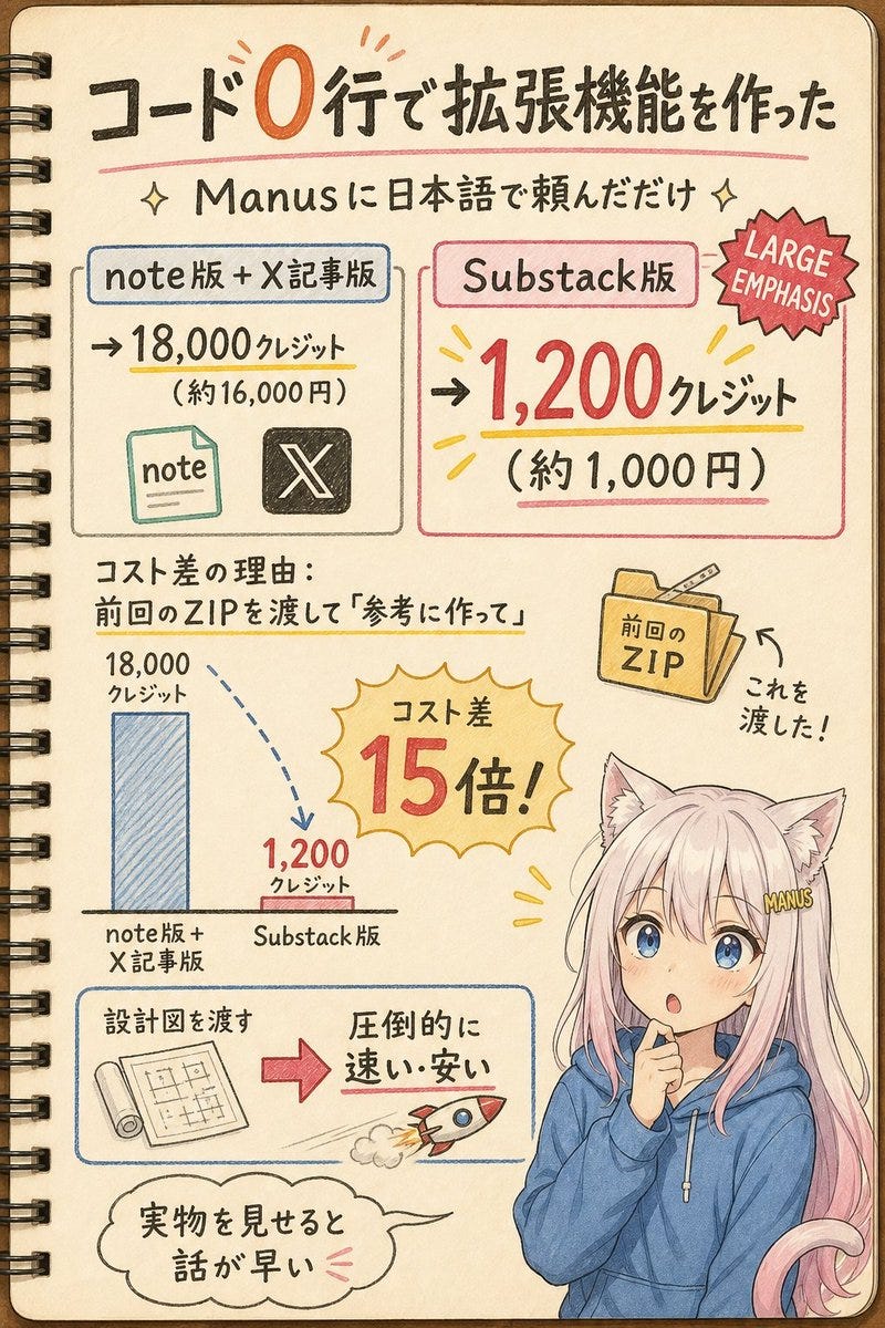 画像 画像