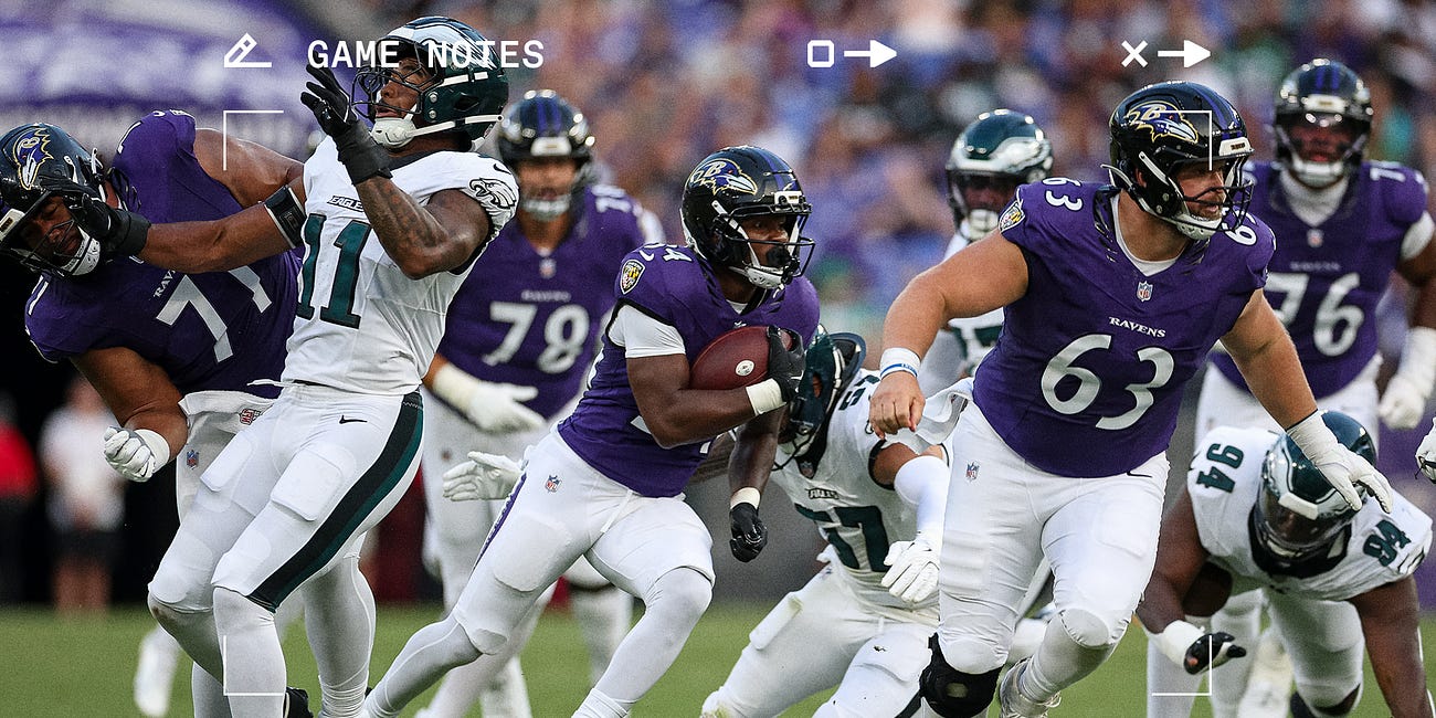 Game Notes: Ravens Rookies Shine in the Debut of the Jesse Minter Era