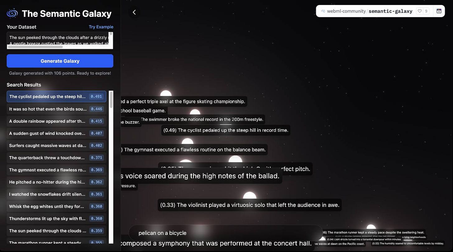 Screenshot of The Semantic Galaxy web application interface showing a semantic search tool with a left sidebar containing "Your Dataset" with sample text "The sun peeked through the clouds after a drizzly" and a blue "Generate Galaxy" button, below which is text "Galaxy generated with 106 points. Ready to explore!" followed by "Search Results" listing various text snippets with similarity scores to the search term "pelican riding a bicycle" such as "The cyclist pedaled up the steep hill... 0.491", "It was so hot that even the birds sou... 0.446", etc. The main area shows a dark starfield visualization with white dots representing semantic clusters and text snippets floating as labels near the clusters. Screenshot of The Semantic Galaxy web application interface showing a semantic search tool with a left sidebar containing "Your Dataset" with sample text "The sun peeked through the clouds after a drizzly" and a blue "Generate Galaxy" button, below which is text "Galaxy generated with 106 points. Ready to explore!" followed by "Search Results" listing various text snippets with similarity scores to the search term "pelican riding a bicycle" such as "The cyclist pedaled up the steep hill... 0.491", "It was so hot that even the birds sou... 0.446", etc. The main area shows a dark starfield visualization with white dots representing semantic clusters and text snippets floating as labels near the clusters.