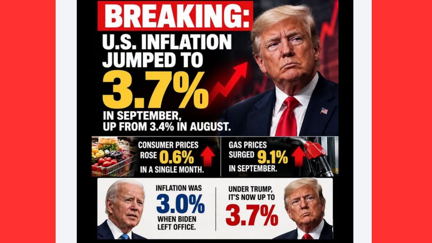 inflation stats under Trump and Biden inflation stats under Trump and Biden