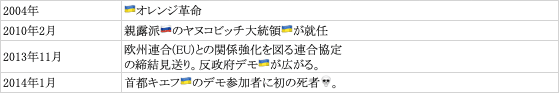 画像 画像