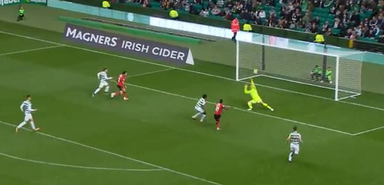 C:\Users\Alan\Documents\Football\Celtic Stats Analysis\Images 17-18\Dundee H De Vries save.JPG C:\Users\Alan\Documents\Football\Celtic Stats Analysis\Images 17-18\Dundee H De Vries save.JPG