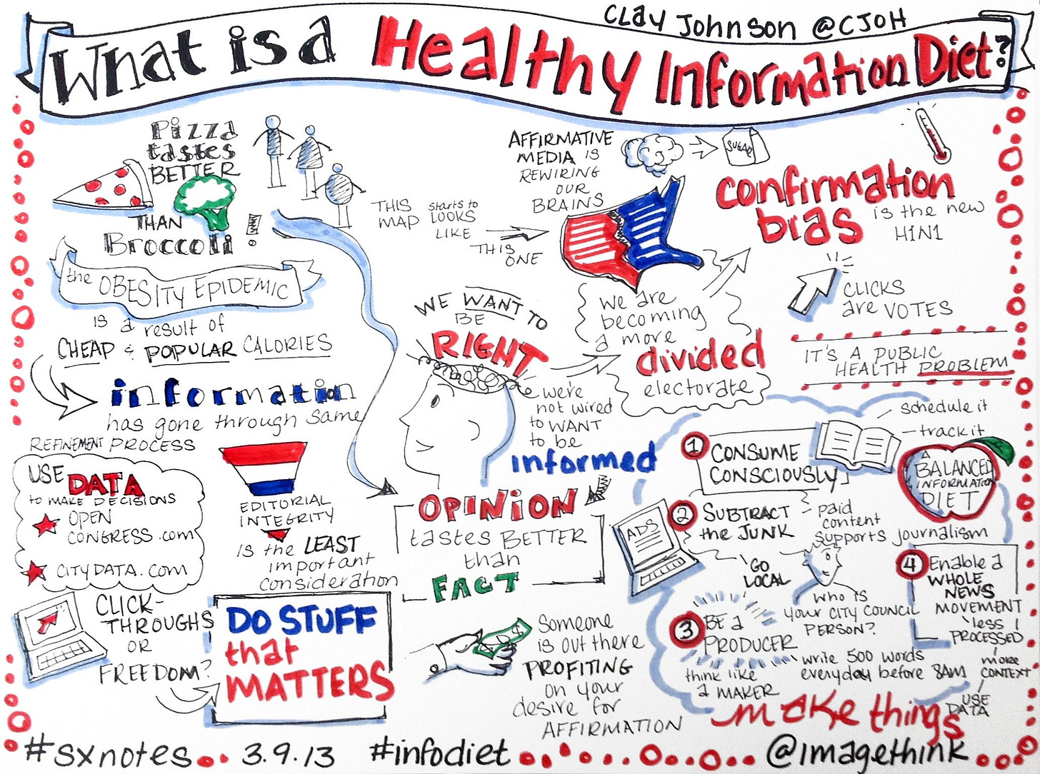 My information diet
