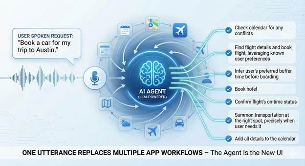 A diagram of a brain

AI-generated content may be incorrect.