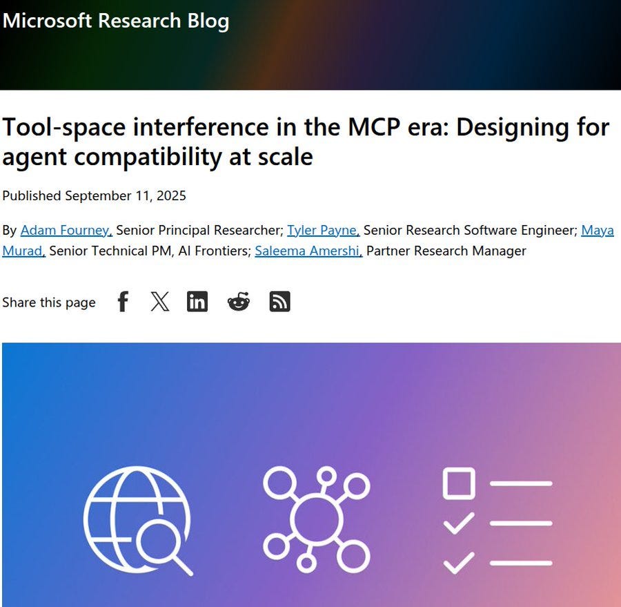 Microsoft Research Blog header with the title "Tool-space interference in the MCP era: Designing for agent compatibility at scale" in black text. Below, author names Adam Fourney, Tyler Payne, Senior Research Software Engineer, Maya Murad, Senior Technical PM, AI Frontiers, and Saleema Amershi, Partner Research Manager, in smaller black text. Icons of a globe with a magnifying glass, interconnected nodes, and a checklist with lines, in white, on a gradient purple background.