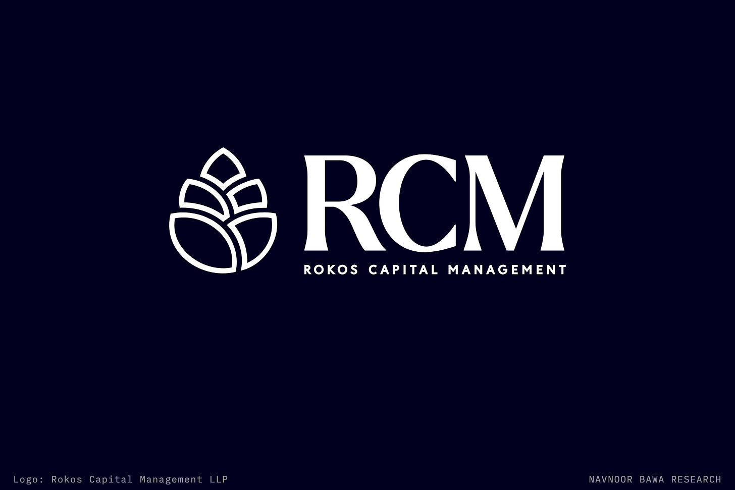 The Rokos Capital Management logo, its RCM mark and wordmark in white on the firm's navy The Rokos Capital Management logo, its RCM mark and wordmark in white on the firm's navy