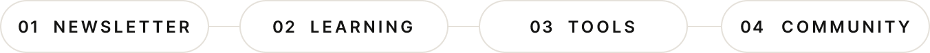 Horizontal navigation divider showing four connected, pill-shaped sections labeled “01 Newsletter,” “02 Learning,” “03 Tools,” and “04 Community.” The four categories are arranged left to right and connected by a thin horizontal line, visually organizing Product with Attitude content into newsletter resources, AI learning and education, AI tools, and community content.
