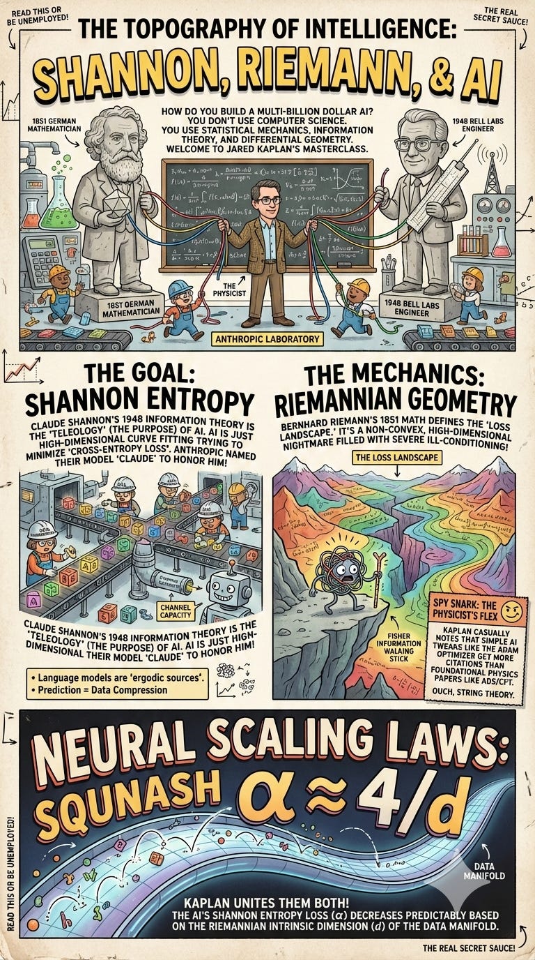 The New Wall Street is a Non-Convex Topography