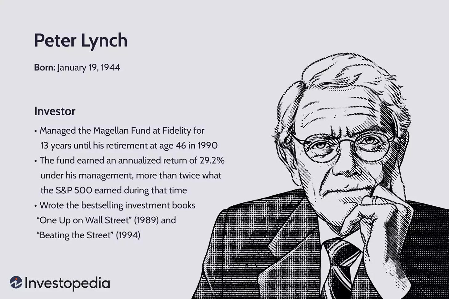 Peter Lynch