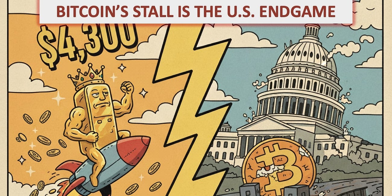 The Great Divergence: Why Gold's $4,300 Surge and Bitcoin's Stall Is the U.S. Endgame.