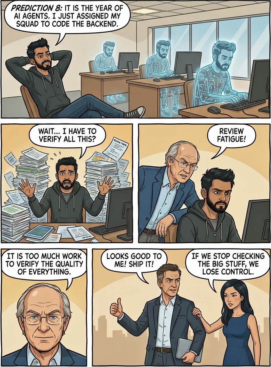 A comic page of a person sitting at a desk with a person in front of him

AI-generated content may be incorrect.