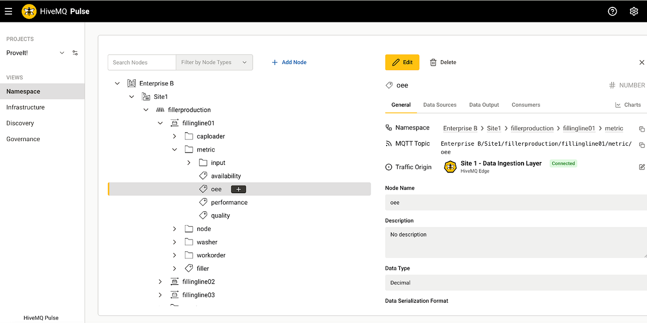 From Local HMIs to a Central Broker - A Step-By-Step Guide with HiveMQ