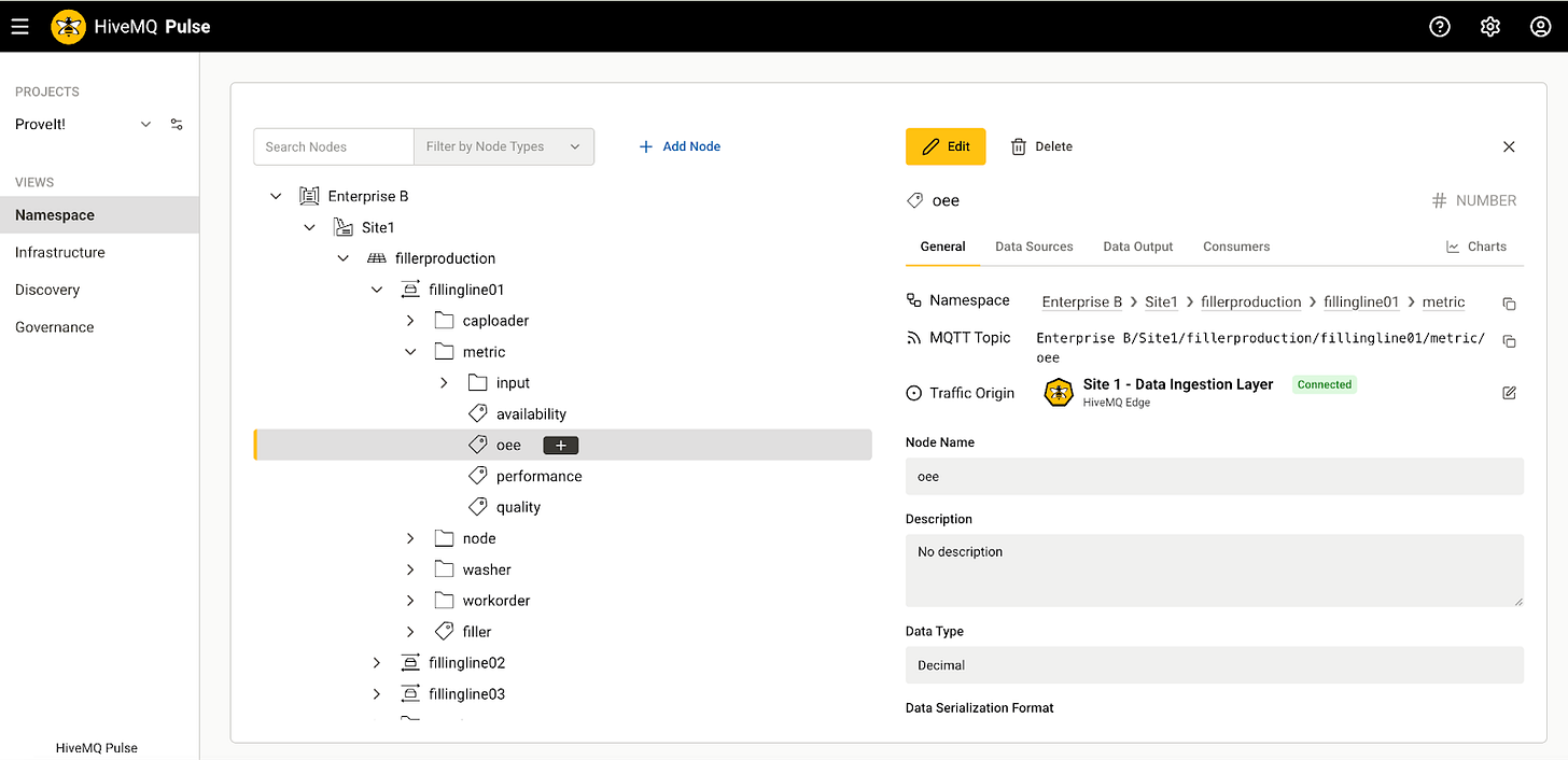 Adding an OEE calculated tag in HiveMQ Pulse