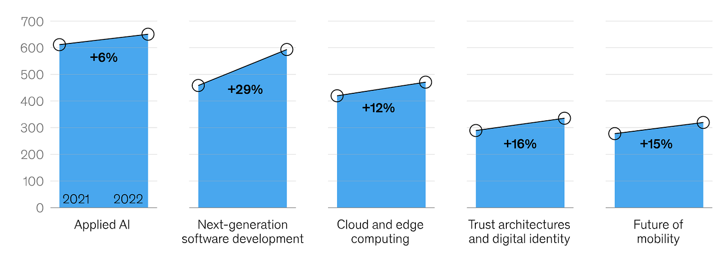 A graph of a graph

Description automatically generated with medium confidence