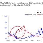 Long Take: What Ray Dalio's new research says about American Empire, the US dollar, Gold, and Bitcoin