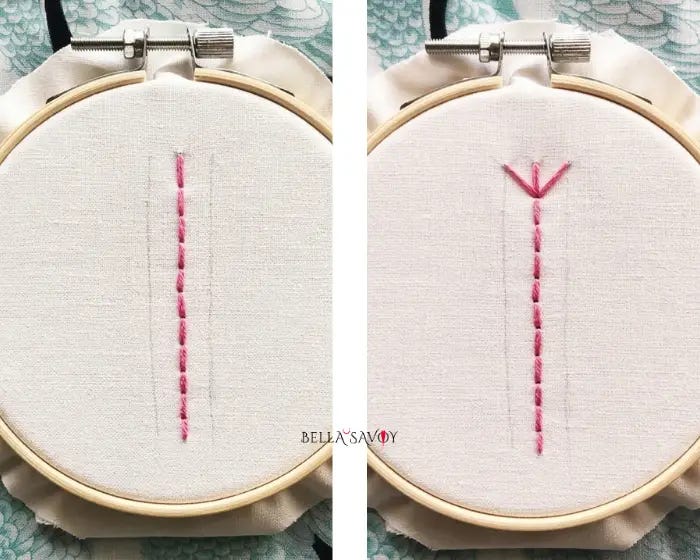 Fern Stitch Embroidery Tutorial 111 two images with hooped fabric. Left hoop has a vertical back stitch. Right hoop has a fern stitch at the top of back stitch
