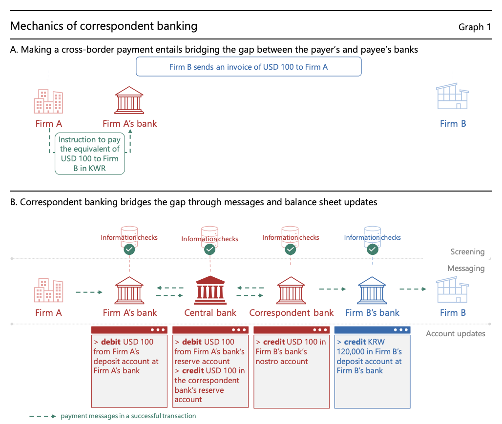 A screenshot of a computer
AI-generated content may be incorrect. A screenshot of a computer
AI-generated content may be incorrect.