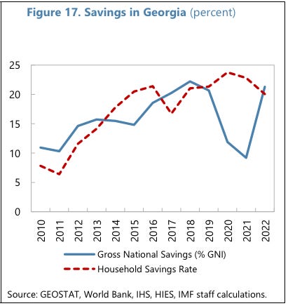 A graph of a graph of savings

Description automatically generated with medium confidence
