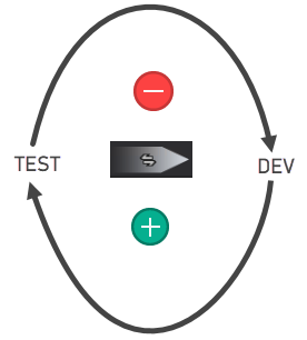 No alt text provided for this image