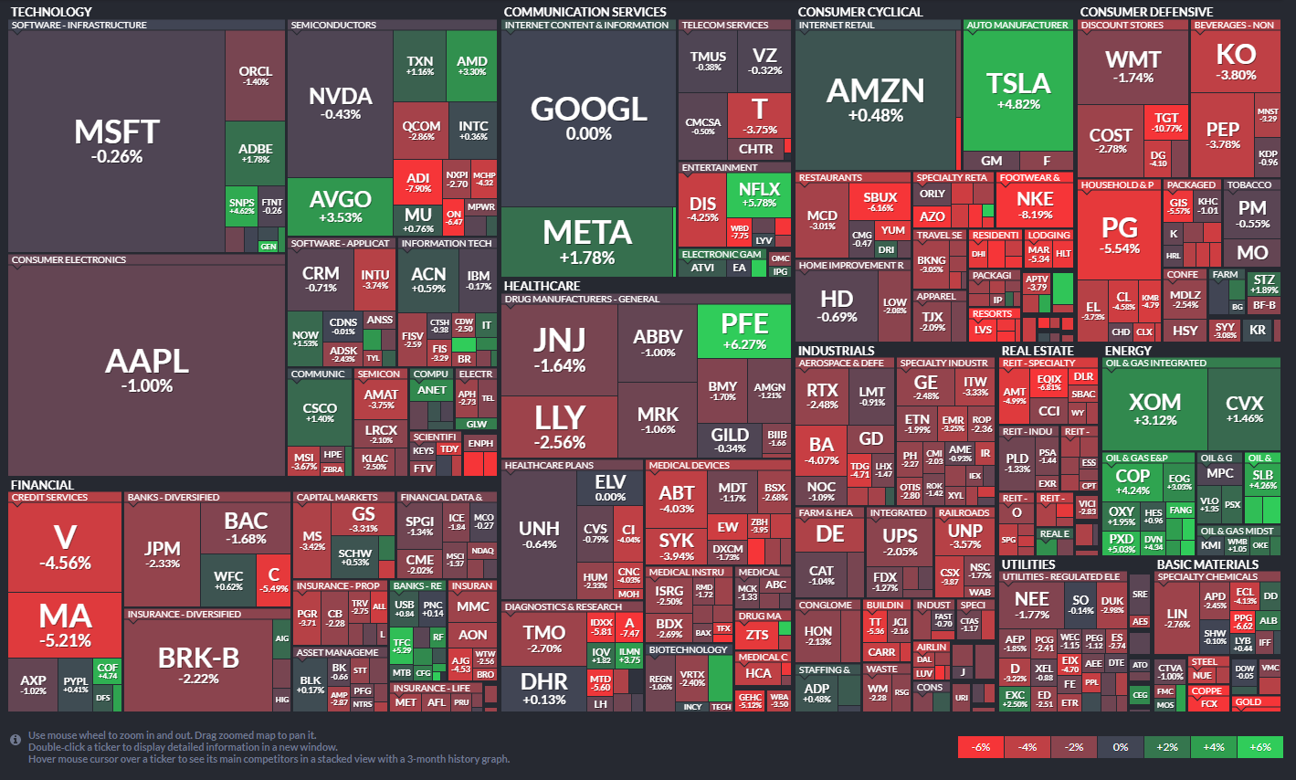 CHAMPS ONLY NEWSLETTER - by EC - Alpha Newsletter