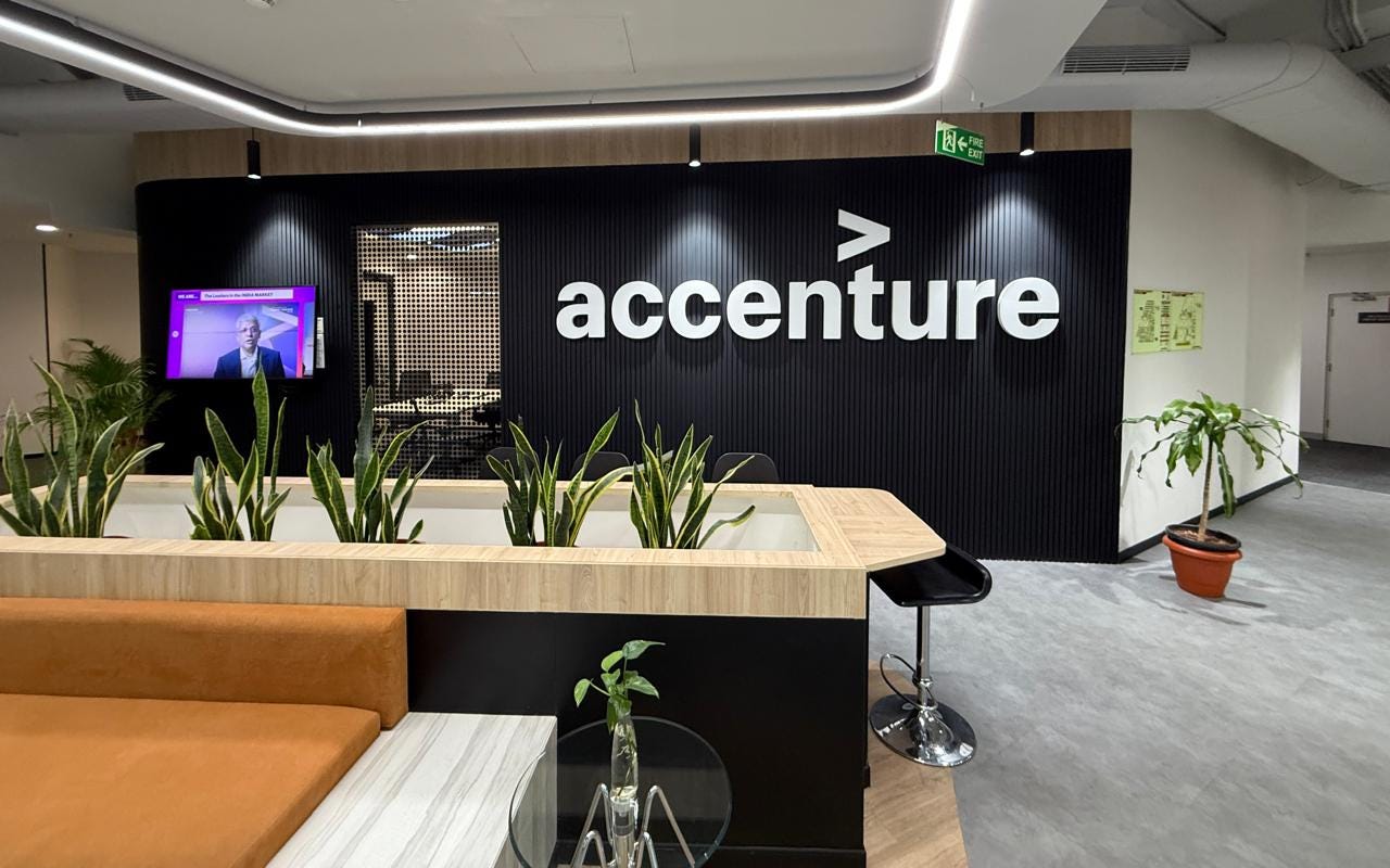 Accenture PLC - Graphique India