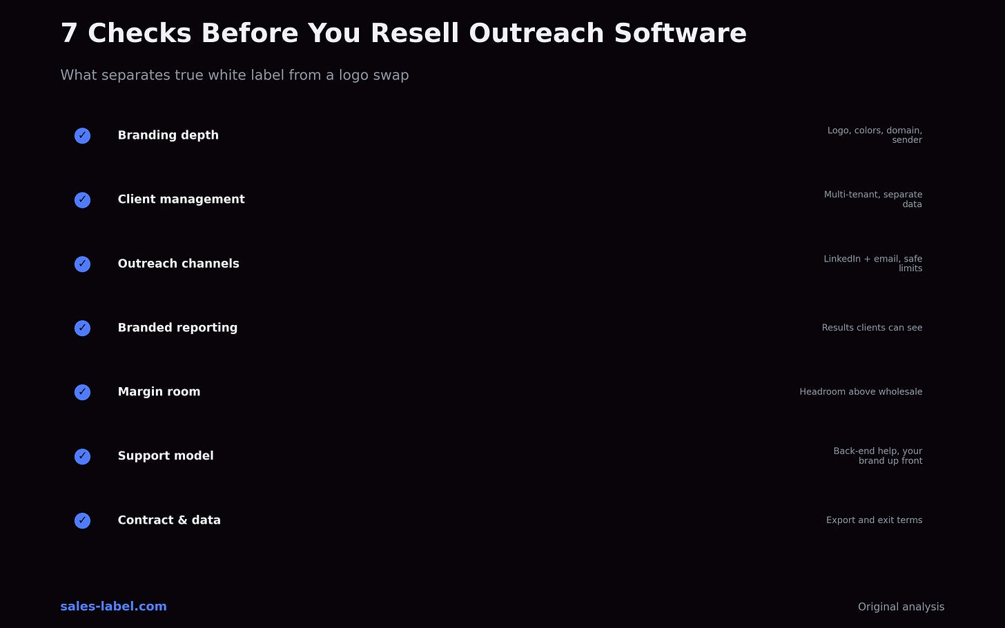 7 checks before you resell outreach software