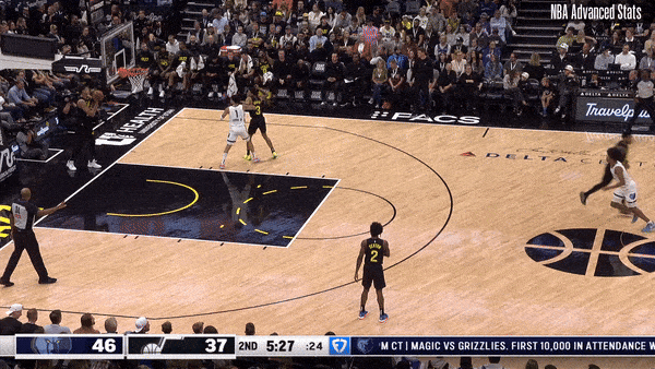 scotty backcourt steal and assist to huff.mp4 [optimize output image]