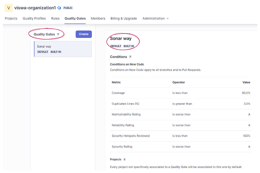 Default Quality Gateway Default Quality Gateway