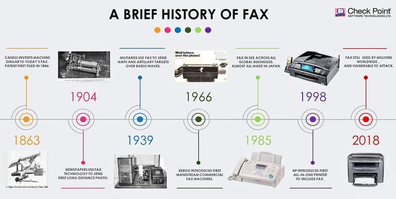 File:Fax1.jpg