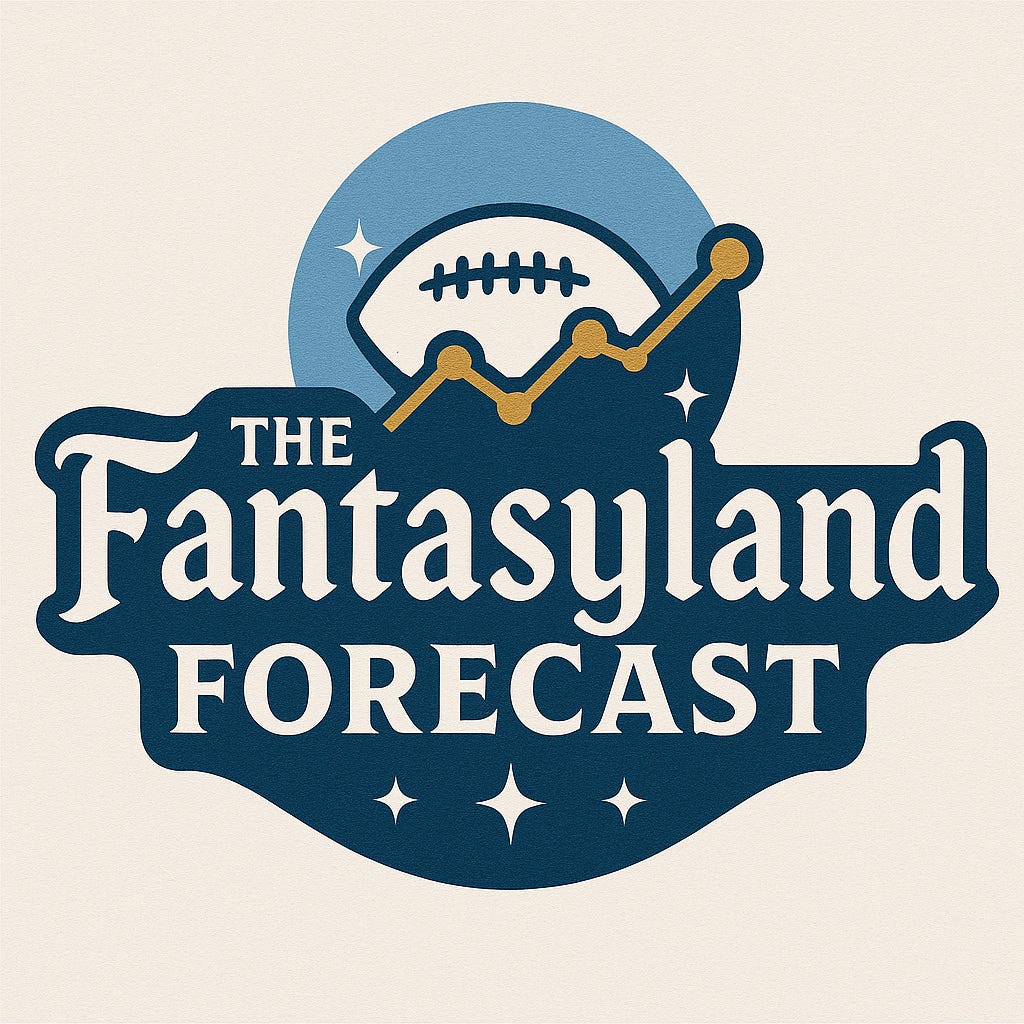 The Fantasyland Forecast