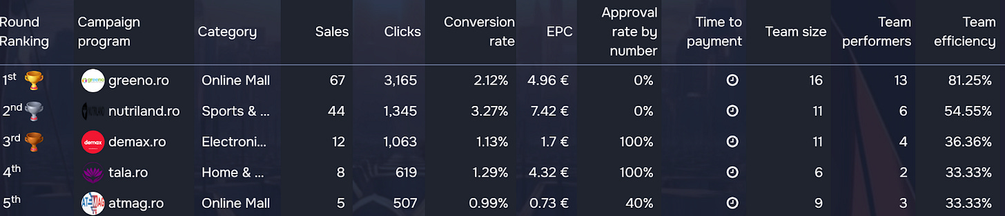 AD_4nXd23OJ7lVo-VBtkxvW9sAfvPXFH7Oc2NTbZlPh3vONKq0tymaksDkbp1rfV50wx_OPT4lda4ZOcPqTs13Gj4fuPkLthj1_dQUr5WFQHypttG1c2vCVRnQOz2AaUYCGhvqeAmQOMIWGtgzSWrSiB9R1PwiA5?key=igDDFHTkN8BooaPtpONutw AD_4nXd23OJ7lVo-VBtkxvW9sAfvPXFH7Oc2NTbZlPh3vONKq0tymaksDkbp1rfV50wx_OPT4lda4ZOcPqTs13Gj4fuPkLthj1_dQUr5WFQHypttG1c2vCVRnQOz2AaUYCGhvqeAmQOMIWGtgzSWrSiB9R1PwiA5?key=igDDFHTkN8BooaPtpONutw