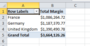 DAX tabular models dynamic row filters based on location DAX tabular models dynamic row filters based on location