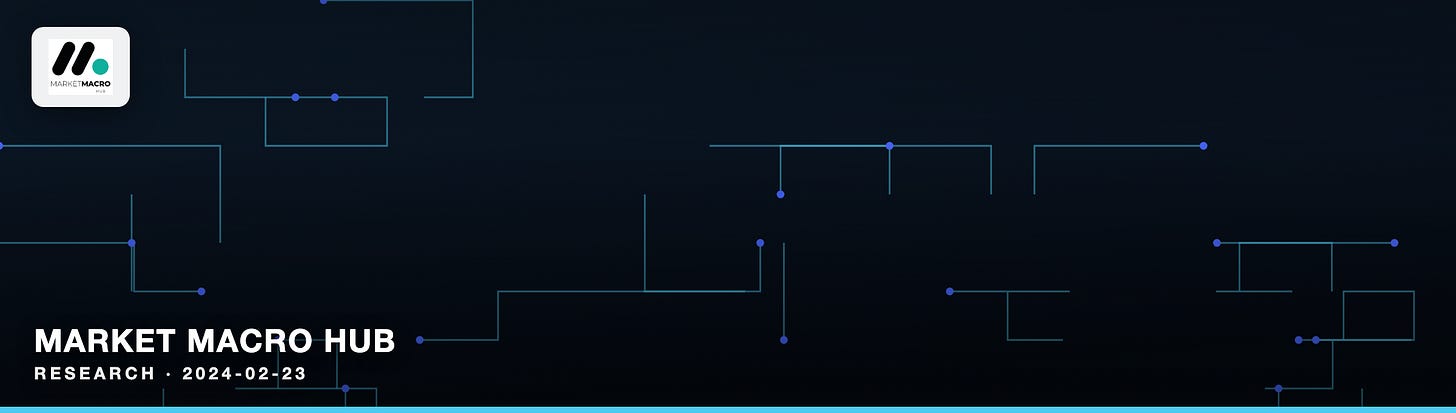 Market Macro Hub Market Macro Hub