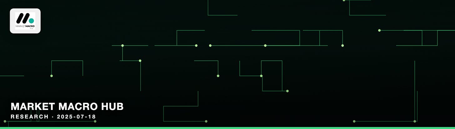 Market Macro Hub Market Macro Hub