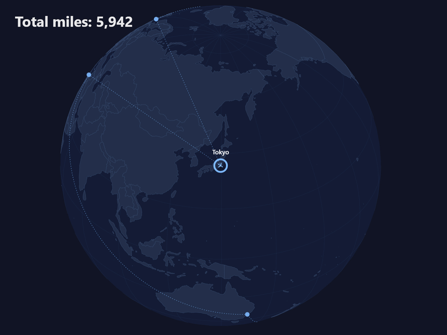 Animated globe showing a plane flying between cities with a live mileage counter