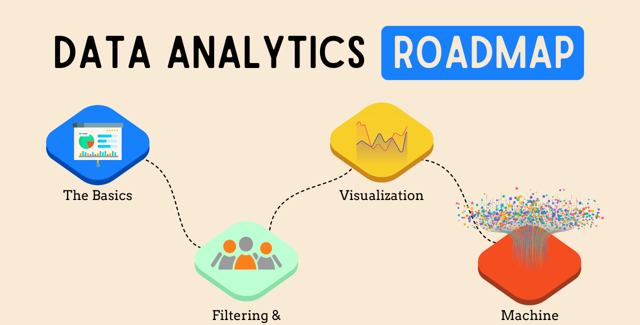 Unlock Your Future: Master Data Analytics with Python in 12 Weeks!