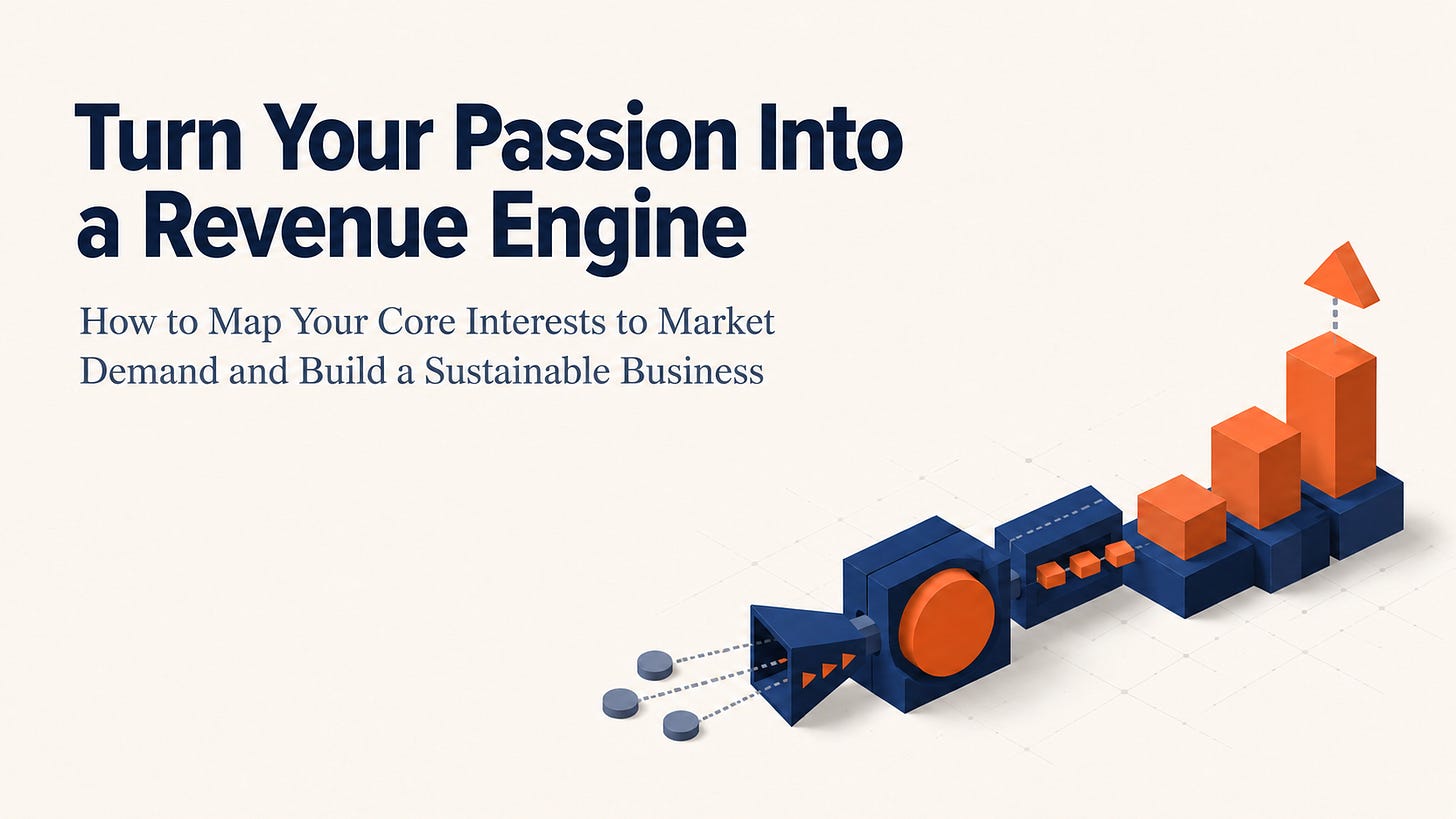 Header reading “Turn Your Passion Into a Revenue Engine,” with an isometric orange-and-navy system turning market-demand signals into ascending revenue blocks. Header reading “Turn Your Passion Into a Revenue Engine,” with an isometric orange-and-navy system turning market-demand signals into ascending revenue blocks.
